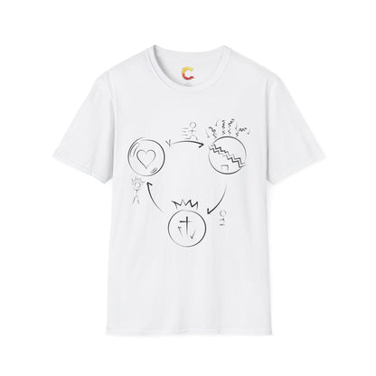 Three Circles Evangelism T-Shirt – Share the Gospel in Style