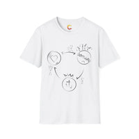 Three Circles Evangelism Christian Faith Graphic Tee - Ctrl Alt Believe
