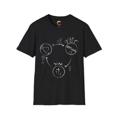 Three Circles Evangelism T-Shirt – Share the Gospel in Style