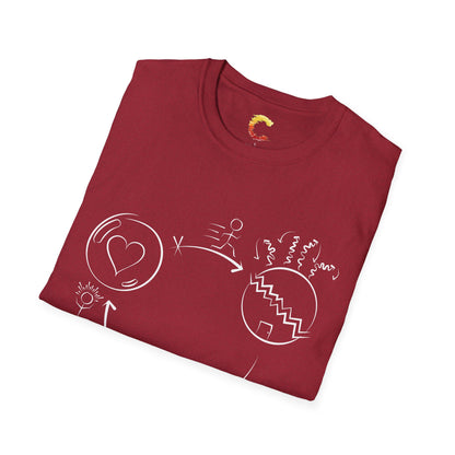 Three Circles Evangelism T-Shirt – Share the Gospel in Style