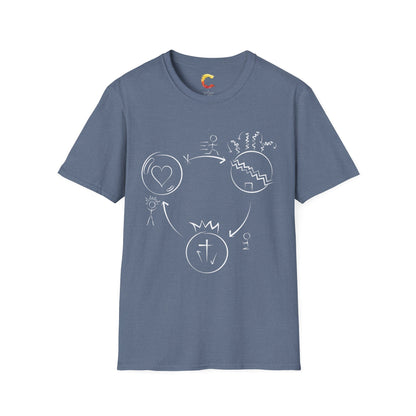 Three Circles Evangelism T-Shirt – Share the Gospel in Style
