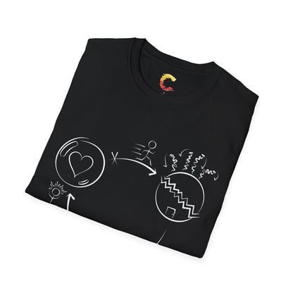 Three Circles Evangelism T-Shirt – Share the Gospel in Style